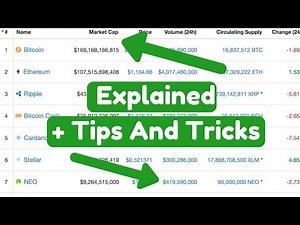 Coin Market Cap Explained - Tutorial For Beginners (CoinMarketCap.com)
