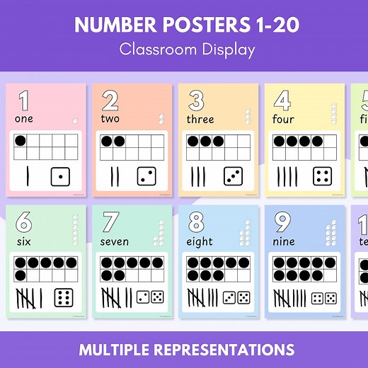 Number Posters 1-20 | Classroom Display (pastel Rainbow) - Etsy