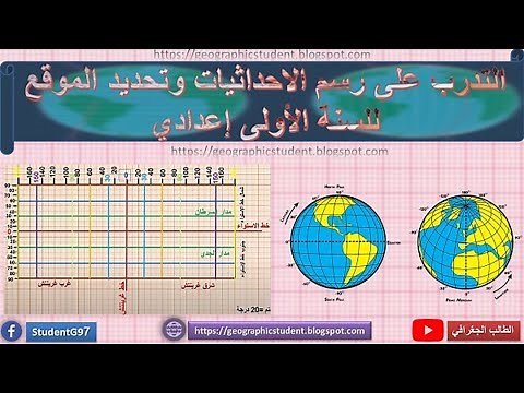 شرح وملخص وتحضير درس التدرب على رسم الاحداثيات وتحديد الموقع للسنة الاولى اعدادي | الجغرافيا