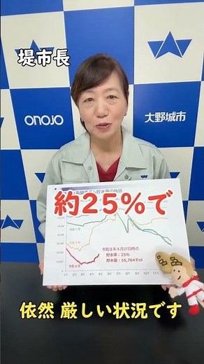 【節水のお願い】