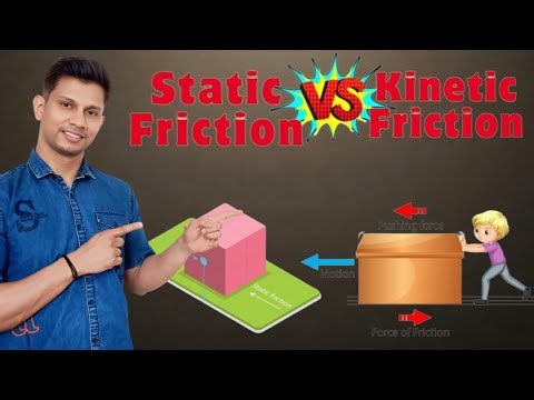 HC Verma Ch 6 Obj2 Q3 | Static vs Kinetic Friction Truth | Which Statement Is Correct | JEE NEET