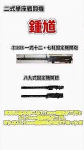 日本陸軍最優秀迎撃機！？二式単座戦闘機「鍾馗」をゆっくり解説！！＃日本陸軍＃隼＃二式単座戦闘機 ＃ゆっくり解説＃戦闘機#ww2 #history #解説#日本海軍#零戦＃鍾馗