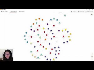 Knowledge Graphs in Memgraph