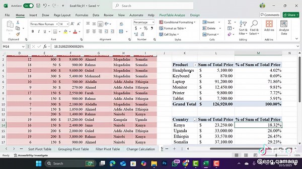 Advanced Excel: Mastering Percentages in Data Analysis