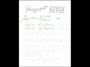 Find Reactions at Wall for a Cantilevered Beam