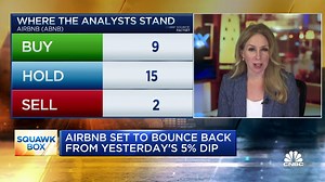 Airbnb set to bounce back from Monday's 5% dip
