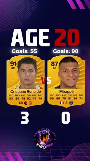 😱 RONALDO vs MBAPPÉ | Goals Age 18 to 25 | Mbappé DESTROYED CR7’s Numbers?! 🐐⚡