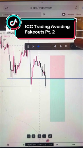 Understanding Market Structure in Trading: Part 2