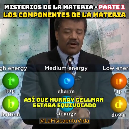 😱😱Los Componentes de la Materia🤯🤯 #fblifestyle #física #ciencia #parati #ingenieria #cosmos #risa #humor #estudio #experimentos #universo #matematicas #fypシ | La Física en tu vida