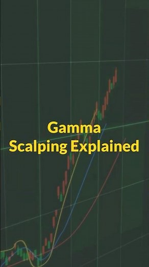 Gamma Scalping – How Market Makers Hedge Options Risk
