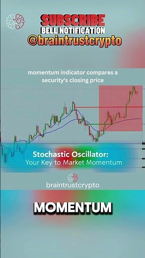 Trade Smarter with the Stochastic Oscillator | Spot Market Trends!