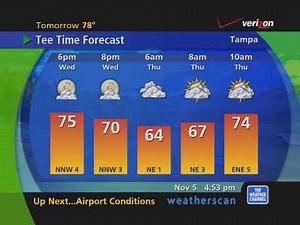 Weatherscan IntelliStar Simulator - November 5th, 2025