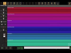 Top Cat: Theme Song - Audio Evolution Cover