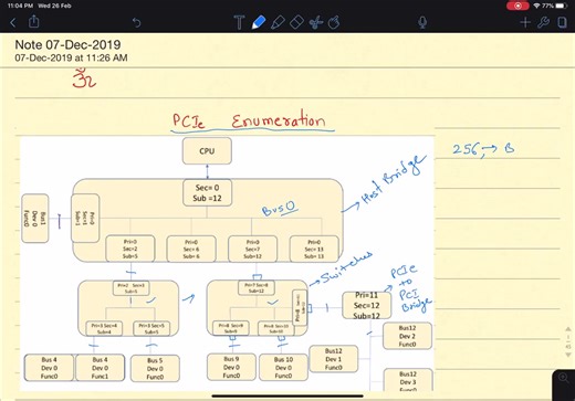 【接口技术】PCIE枚举过程讲解