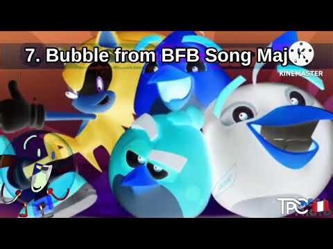 (Requested) Super Mario 64 Game Over Screen Render Pack Collection Extended^3