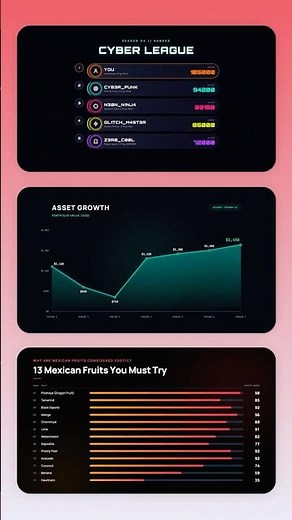 Create Animated Data Visualization Charts With AI