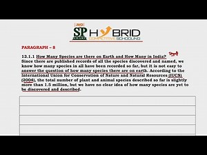 BIODIVERSITY & CHP.13 || NCERT || PART.2||BIOLOGY||CLASS 12TH