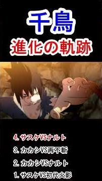 #shorts [Shocking] 20 Years of Evolution! A Deep Dive Comparison of Chidori in Naruto Games [GBA ...