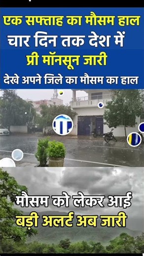 19 मार्च का मौसम| today weather update, heat wave, #Mausam_ki_jankari #Lucknow_weather #आज_का_मौसम