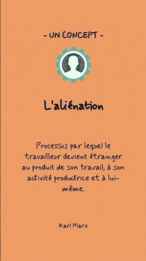 Karl Marx et le Travail : L'Aliénation Expliquée pour le Bac Philo | Révisions Rapides