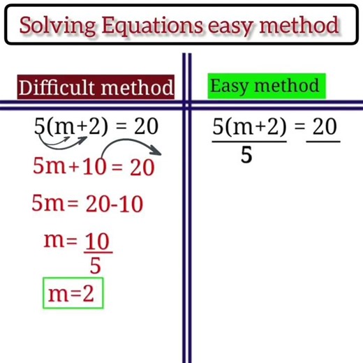 Solve ANY Equation in 10 Seconds 😱 | Essay Method Trick 🔥