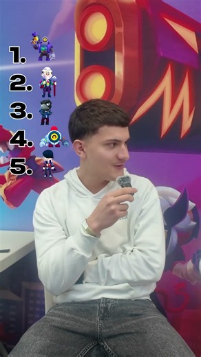 Blind ranking #1 BIGG Pro Series