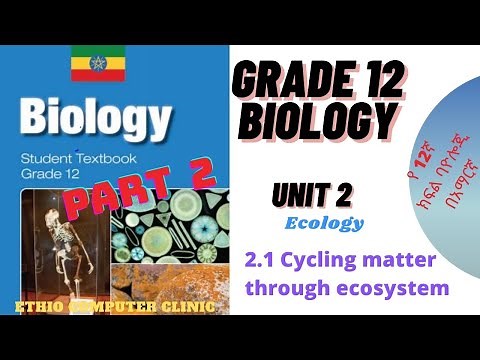 Ethiopia Grade 12 Biology - Unit 2 - Part 2 Ecology (የ12ኛ ክፍል ባዮሎጂ - ምዕራፍ 2 - ክፍል - 2 )