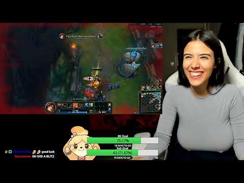 2 Reasons You Should Watch Strawberrytabby...