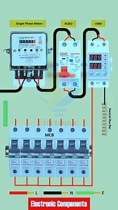 Single Phase Energy Meter and Distribution #electrician #electricianlife #electricity #electric #electronics #electrical #electricidad #electricalengineering #ElectronicMusic #reelschallenge #reelsviralfb #reelstrending #reelsfypシ #reelsfbシ #reelsvideoシ #reelsviralシ #reelsfb #reelsvideo #reelsviral | 𝐄𝐥𝐞𝐜𝐭𝐫𝐨𝐧𝐢𝐜 𝐂𝐨𝐦𝐩𝐨𝐧𝐞𝐧𝐭𝐬