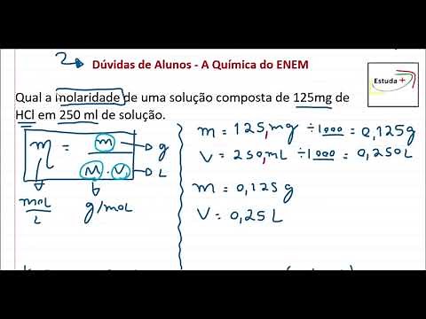 How do you calculate the molarity of a solution?
