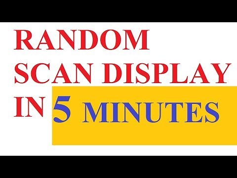 random scan display in computer graphics | random scan display advantages and disadvantages