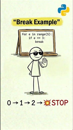 Break vs Continue in Python | Control Your Loops Easily #codingforbeginners #codejourney