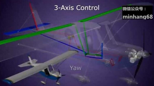 飞机姿态如何控制 3轴飞行操控演示 让你1分钟学会如何开飞机