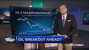 3.2K views · 29 reactions | Oil's magic number isn't too far off from here. Chart Master Carter Worth spells out what could be ahead for crude. | CNBC Fast Money | Facebook