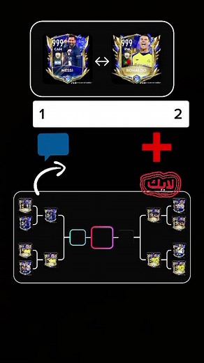Football Card Collection Tutorial: Ronaldo and Messi