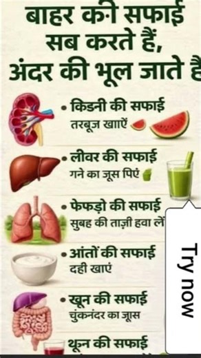 How to Filter Human Body