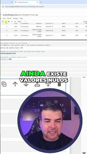 Análise de Dados: Simplificando com 'inplace' no Python #shorts
