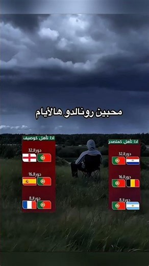 رونالدو والسيناريوهات المرعبة في اليورو 🇵🇹🔥 | طريق البرتغال إلى النهائي! #shorts