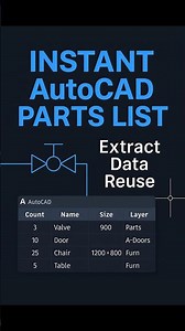 One Click Parts Lists in AutoCAD (DATAEXTRACTION Hack) #AutoCAD #Tips