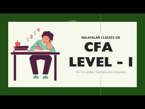CFA Level I Classes in Malayalam - Quantitative Methods - LM1 - Return Measurment