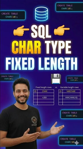 SQL CHAR Data Type Explained #education #programming