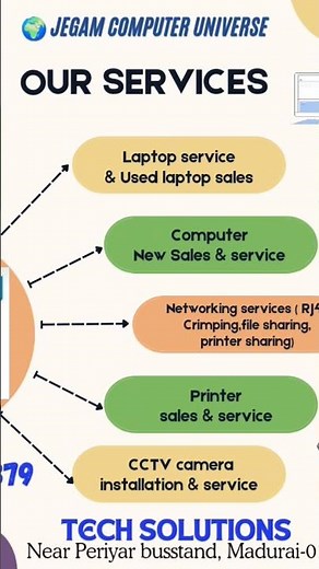 Computer Repair and Maintenance A Step-by-Step Guide #computermaintenance #laptop #printer #pcrepair
