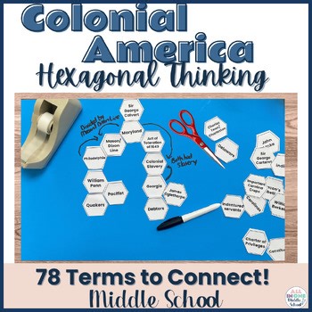Colonial America Activities for Middle School | Hexagonal Thinking | Fun