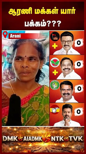 Tamilnadu 2026 தேர்தலில் யார் ஜெயிப்பார்கள்? விஜய்க்கு ஆதரவு உண்டா? | Maalaimalar