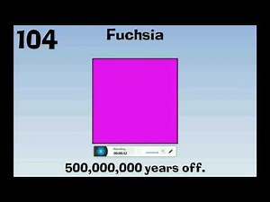 SUPER DUPER Longest Behavior Card Day Planned (Part 2)