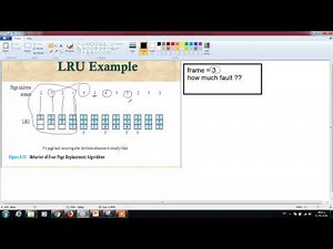 شرح ال LRU replacement