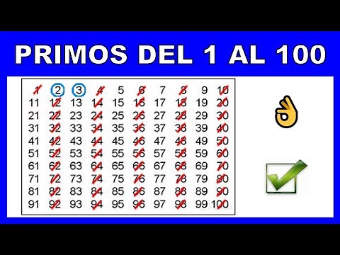 CUALES SON LOS NUMEROS PRIMOS DEL 1 AL 100