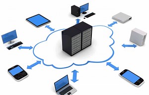 Mga katangian ng isang web server Lahat ng mga detalye! - LifeBytes