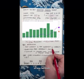 Should you buy Intuitive Surgical stock? (August 2024)