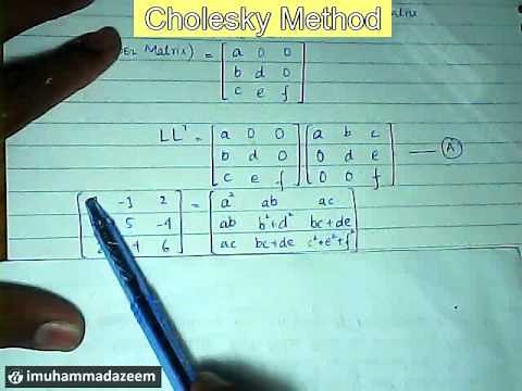Cholesky Method